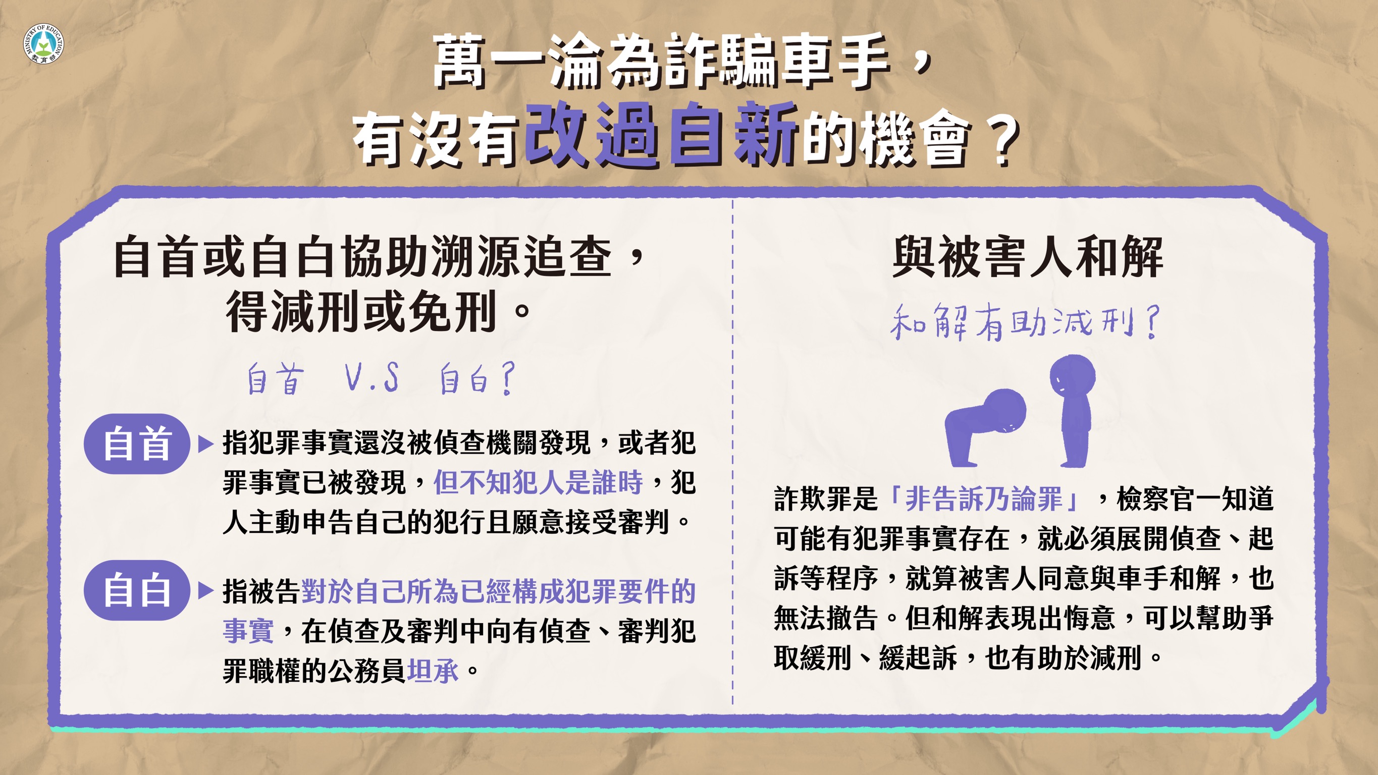 自首